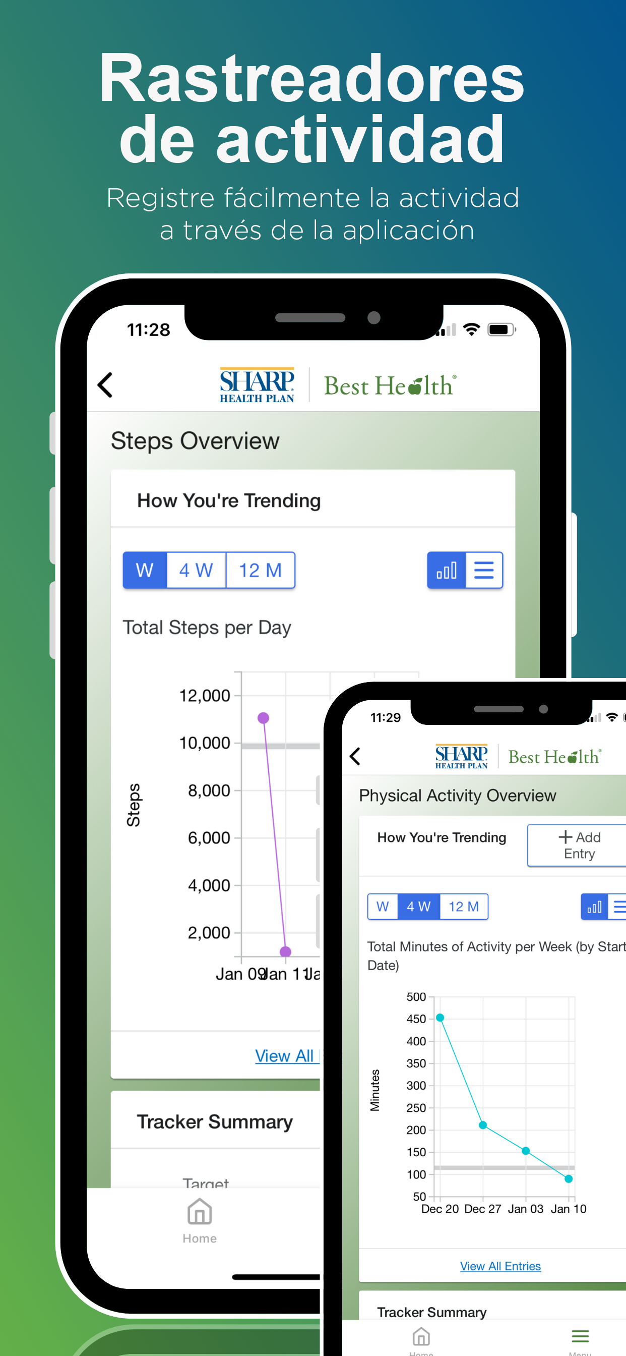 2022_Best Health App_Activity Trackers