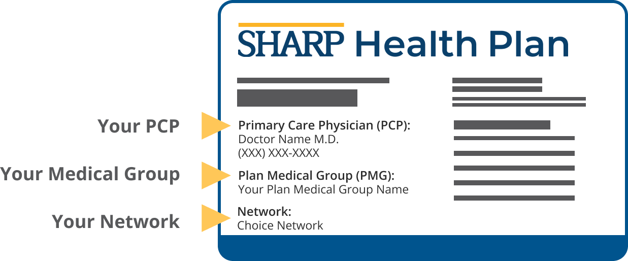 Sharp Health Plan - Tarjeta de identificación genérica