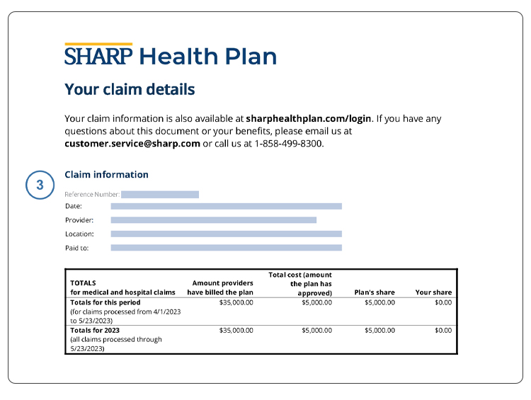 Página 3 de la muestra de una EOB de Sharp Health Plan